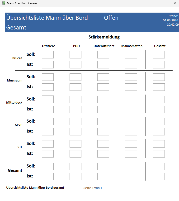 Druckbeispiel Rollenplan